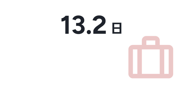 有給取得平均日数　13.2日